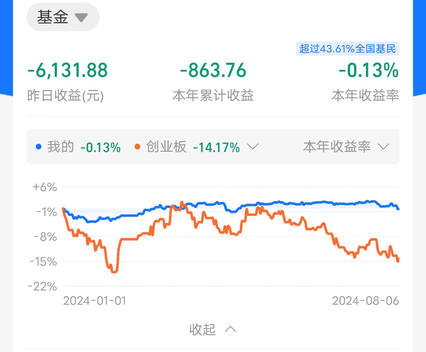 平安期货苹果版平安期货有限公司-第1张图片-太平洋在线下载