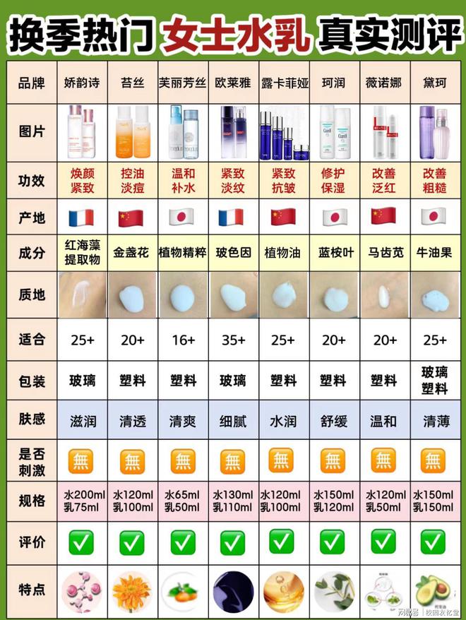 手机版重力药水怎么用视频泰拉瑞亚电脑版重力药水怎么用-第1张图片-太平洋在线下载