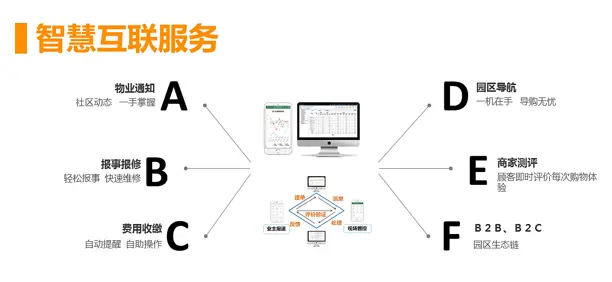 房天下的客户端房天下二手房官网-第1张图片-太平洋在线下载