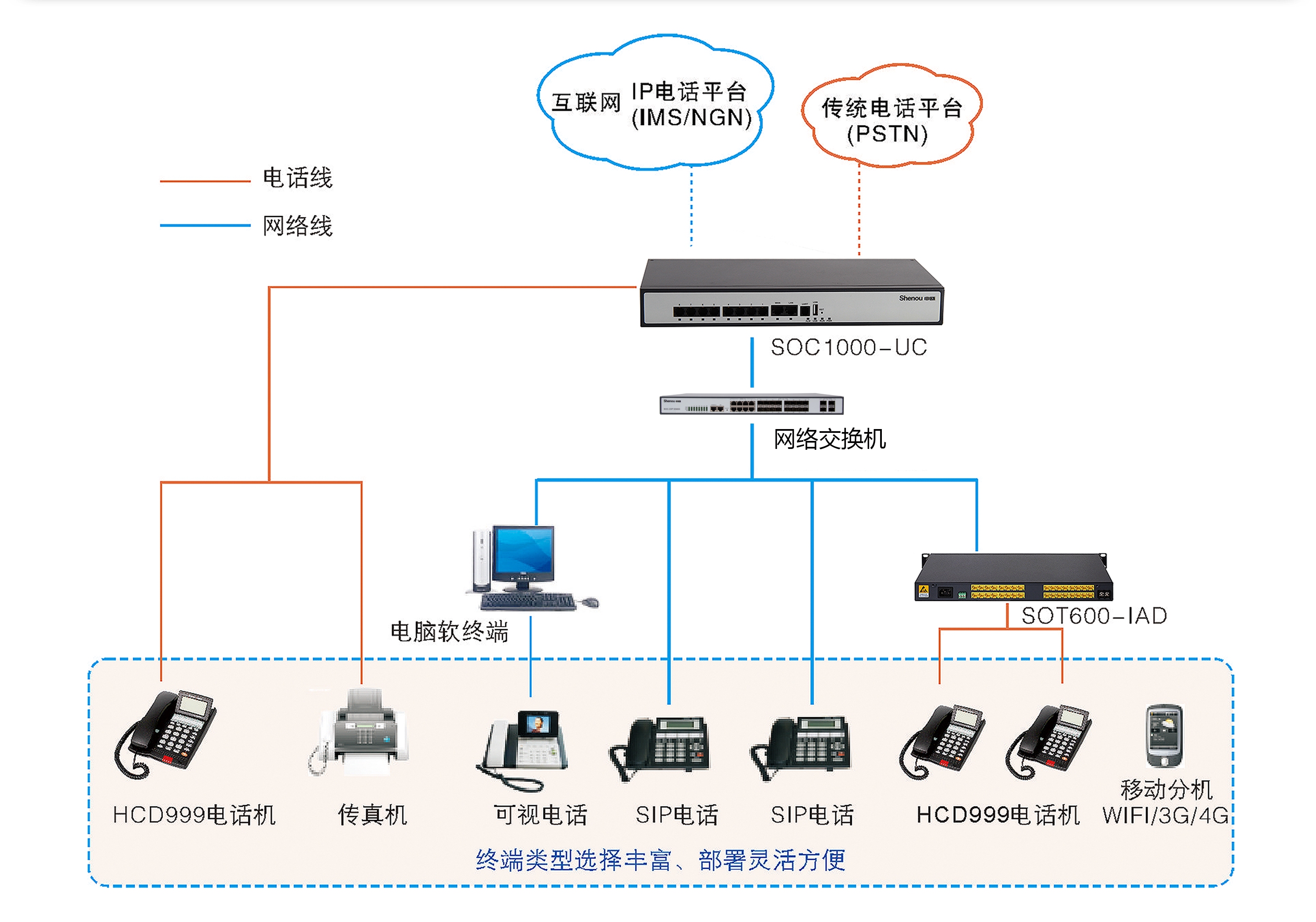 什么是交换客户端电子公文交换客户端软件-第1张图片-太平洋在线下载