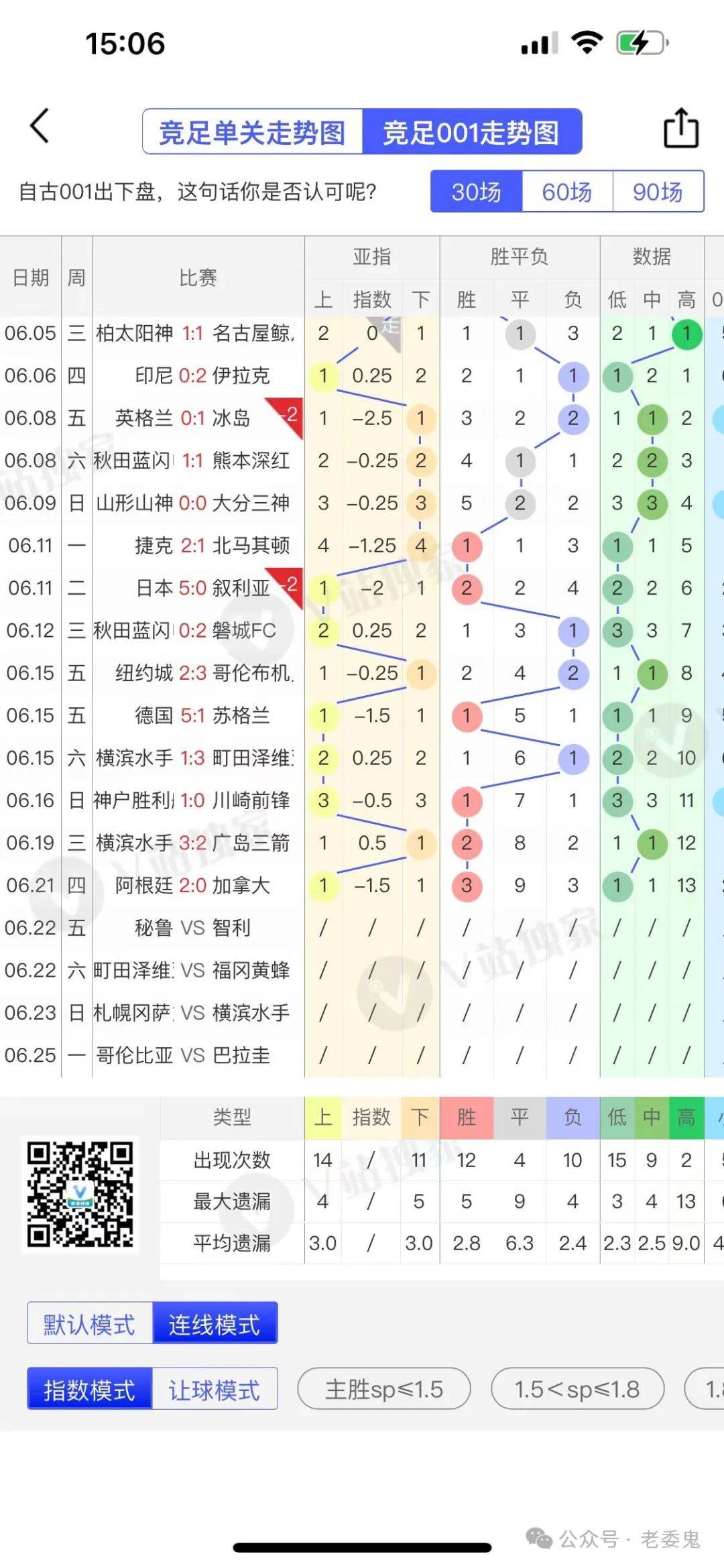 手机版比分足球比分网手机即时比分-第1张图片-太平洋在线下载